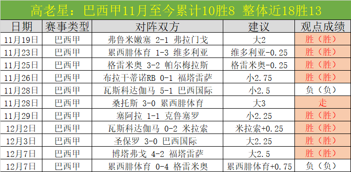 青岛西海岸,田勇队长小,腿伤势导致,皇冠体育app下载,皇冠体育官网,澳门皇冠体育,bet皇冠体育在线
