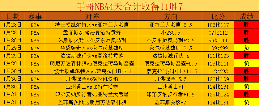 伊斯坦布尔,激战加济安,泰普,皇冠体育app下载,皇冠体育官网,澳门皇冠体育,bet皇冠体育在线