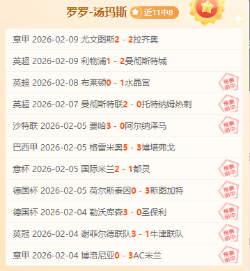 昨日辉煌战,果显,今朝对手紧,皇冠体育app下载,皇冠体育官网,澳门皇冠体育,bet皇冠体育在线