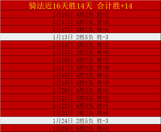 祝福广州球,星郭艾伦,岁生日快乐,皇冠体育app下载,皇冠体育官网,澳门皇冠体育,bet皇冠体育在线
