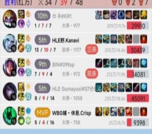 年俄罗斯,达历史最高,增幅,皇冠体育app下载,皇冠体育官网,澳门皇冠体育,bet皇冠体育在线