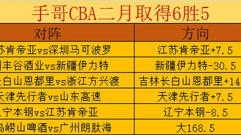 费尔明倒地遭无视，镜头前惊呼：天哪！