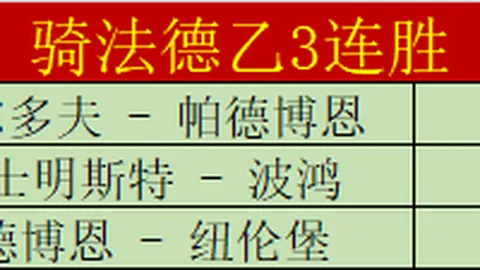 [图]国际锦标赛中国女足以3-0力克乌兹别克斯坦，迎来开门红