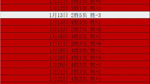 祝福广州球星郭艾伦31岁生日快乐，愿他前程似锦！