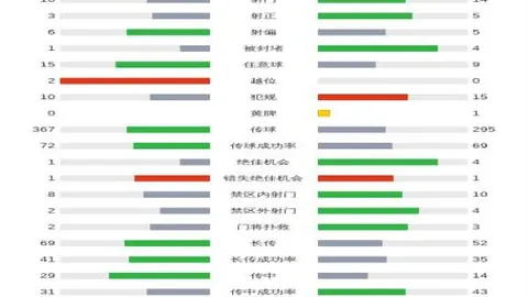 FENNEL GC新阵容发布：围绕ZETA核心成员构建