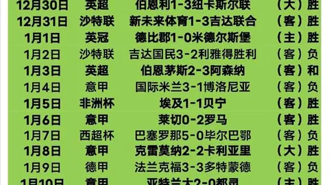 尤文宣布图多尔接替莫塔执掌教鞭