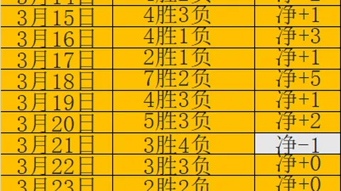 皇冠体育app下载皇冠体育app下载新动作落地引发关注